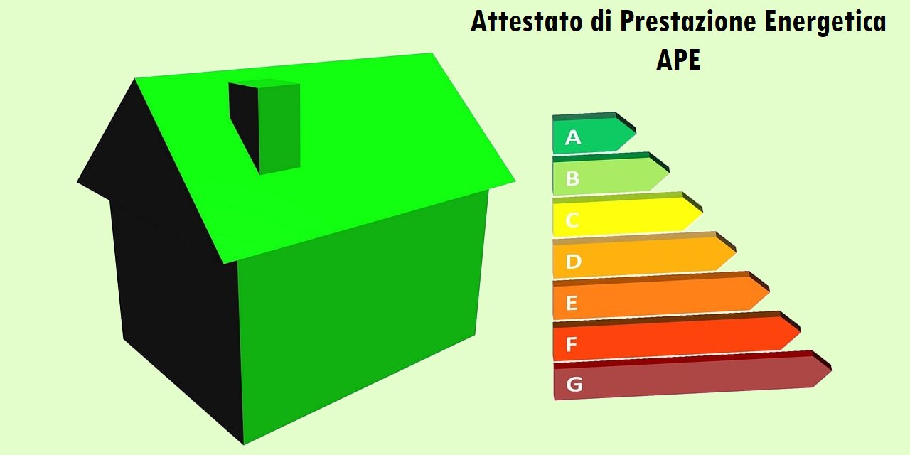 Richiedi preventivo APE